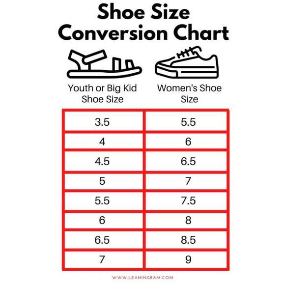 UGG Neumel Boot Blue Women's Size 5 NWB - Picture 10 of 10